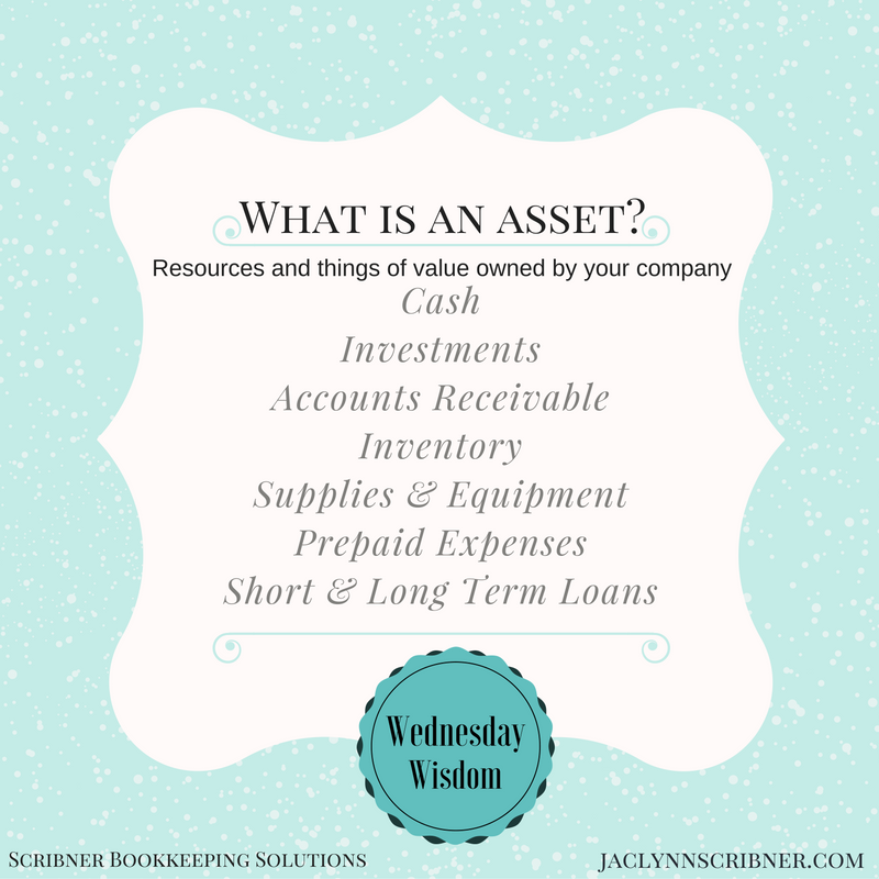 What is an asset- (1)
